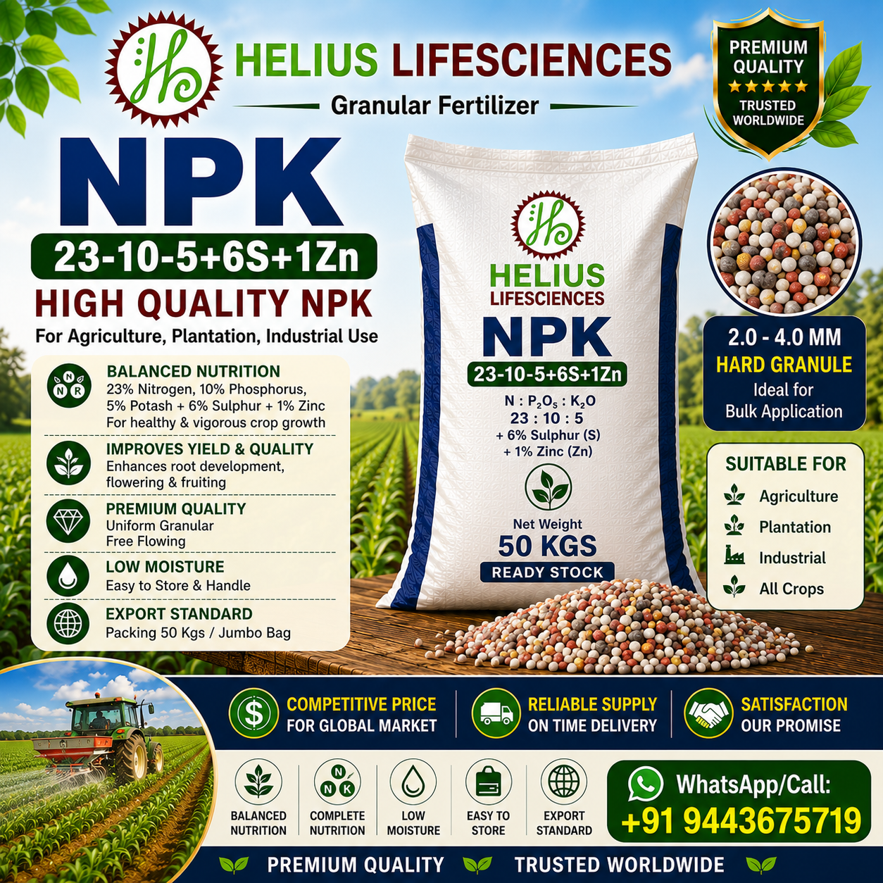 NPK – Compound / Complex Fertilizers