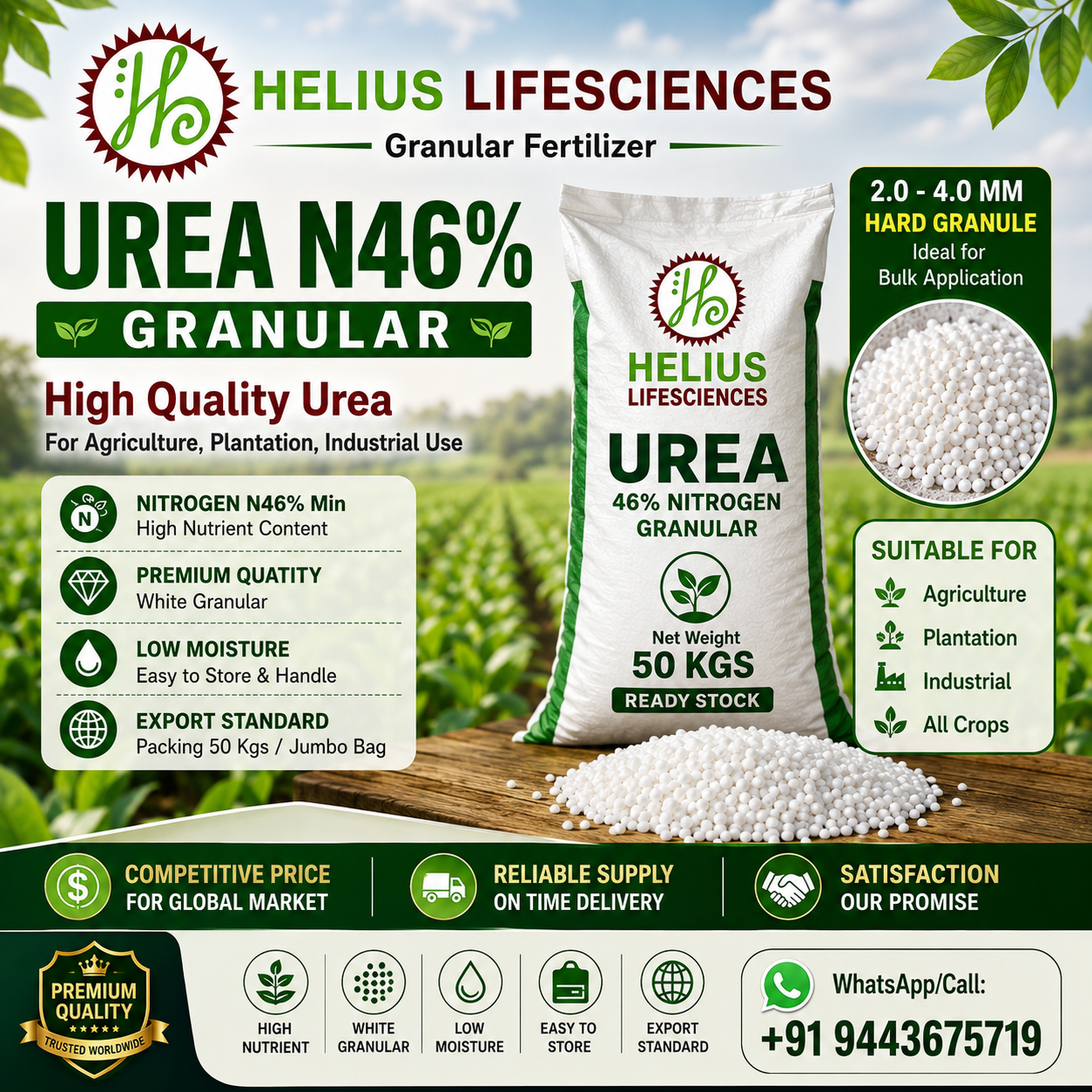 Urea – Granular / Prilled